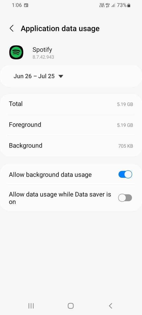 monotonerobot's tweet photo. @SpotifyCares spotify app just ate my entire data plan in one day. I listened to ONE podcast... https://t.co/XWsWPVVIs4