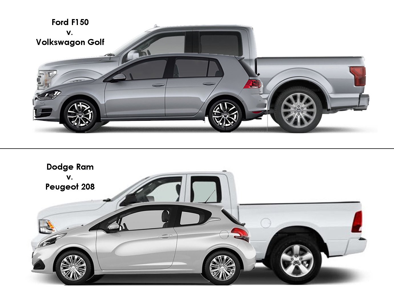Ford Vs Dodge Quotes shoe-chart-templates-in-pdf-free-download-template
