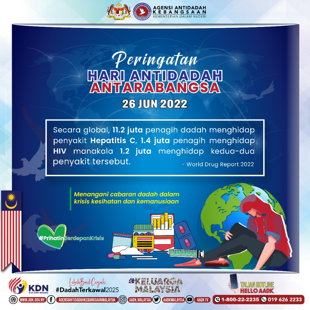AADKMalaysia's tweet photo. PERINGATAN HARI ANTIDADAH ANTARABANGSA 2022
Tahukah anda pada 7 Disember 1987 melalui resolusi 42/112 Pertubuhan Bangsa-Bangsa Bersatu (PBB) menetapkan 26 Jun sebagai Hari Antidadah Antarabangsa (HADA). https://t.co/G4xQ0R9pY4
