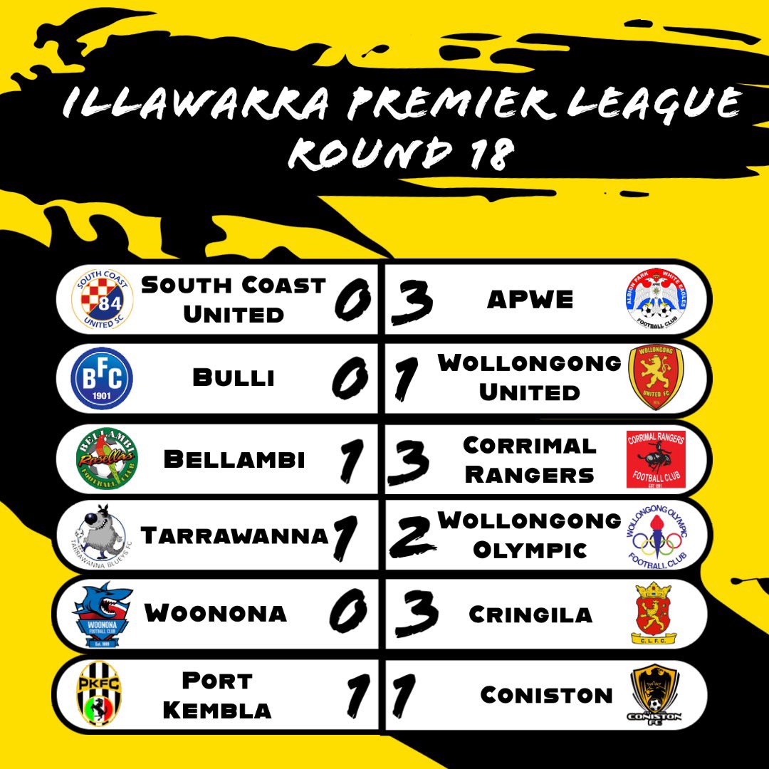 SCFootballholic's tweet photo. Round 18 @FratClub2519 IPL results ✅ https://t.co/lyPxsBbscG