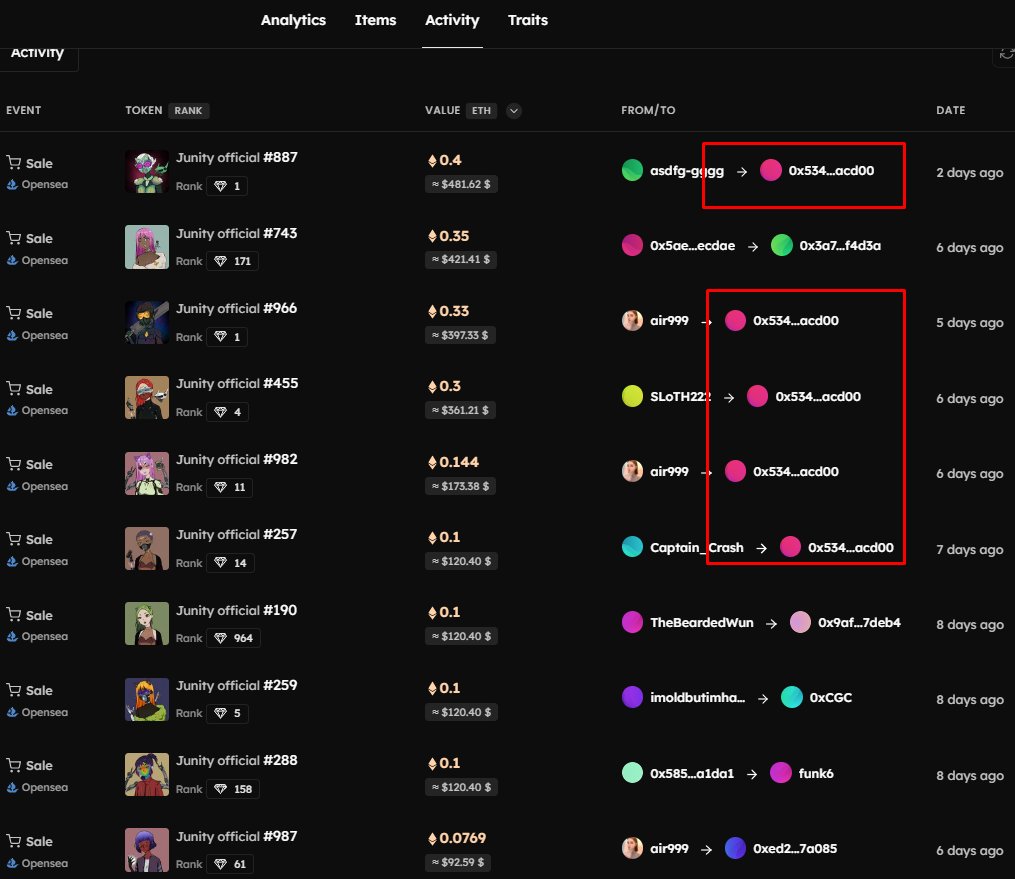 PulseX10N tweet media