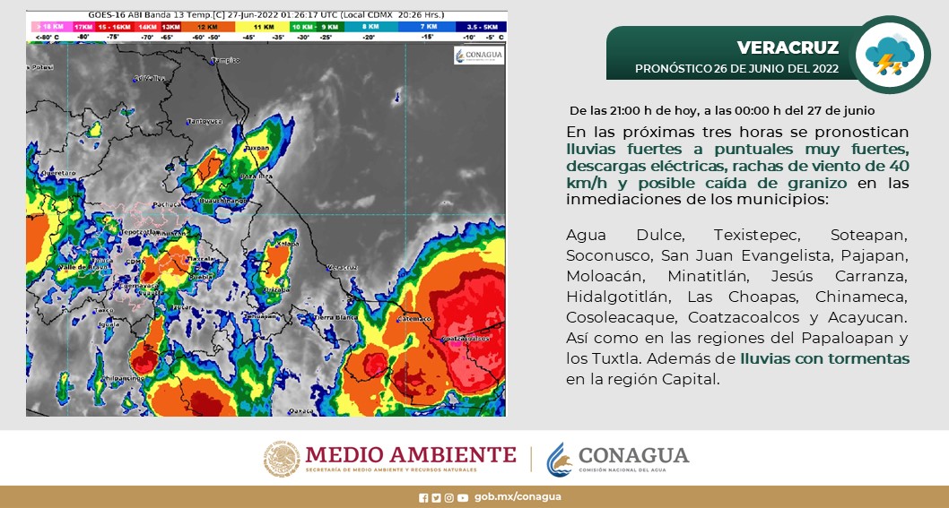 conagua_clima's tweet photo. #Lluvias de fuertes a muy fuertes con #DescargasEléctricas se prevén para esta noche en regiones de #Michoacán, #Jalisco, #Guerrero y #Veracruz. En zonas de #Nayarit también se esperan precipitaciones. Detalles del #pronóstico en cada gráfico https://t.co/1UuiBamvgl