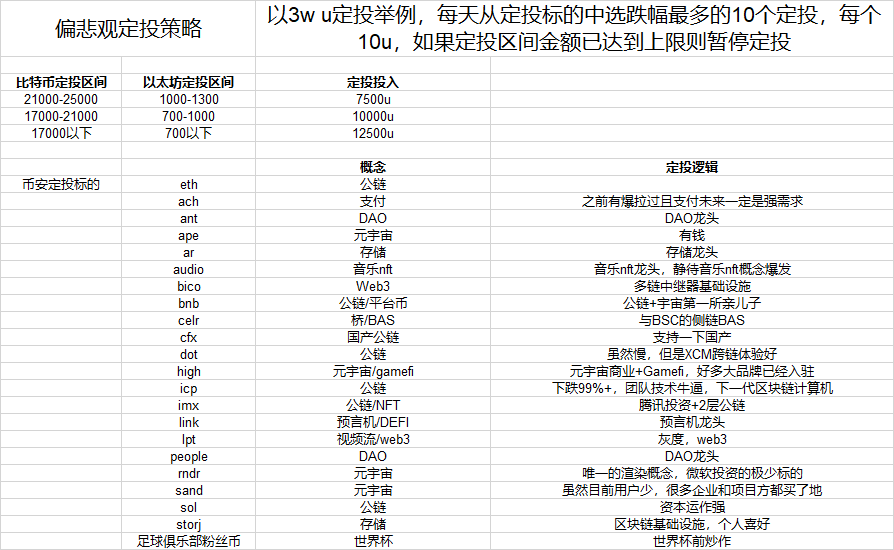 Pineappler.eth 🛸 tweet media