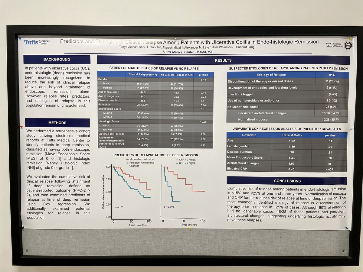 Tanya Zeina, MD (@tanya_zeina) on Twitter photo Carrying this poster through each airport was well worth it—finally hanging in our poster hall at <a href="/TuftsMedicalCtr/">Tufts Medical Center</a>. Thank you <a href="/DDWMeeting/">Digestive Disease Week</a> for an amazing weekend—already excited for next year! #DDW #ulcerativecolitis #IBD #GI Carrying this poster through each airport was well worth it—finally hanging in our poster hall at <a href="/TuftsMedicalCtr/">Tufts Medical Center</a>. Thank you <a href="/DDWMeeting/">Digestive Disease Week</a> for an amazing weekend—already excited for next year! #DDW #ulcerativecolitis #IBD #GI
