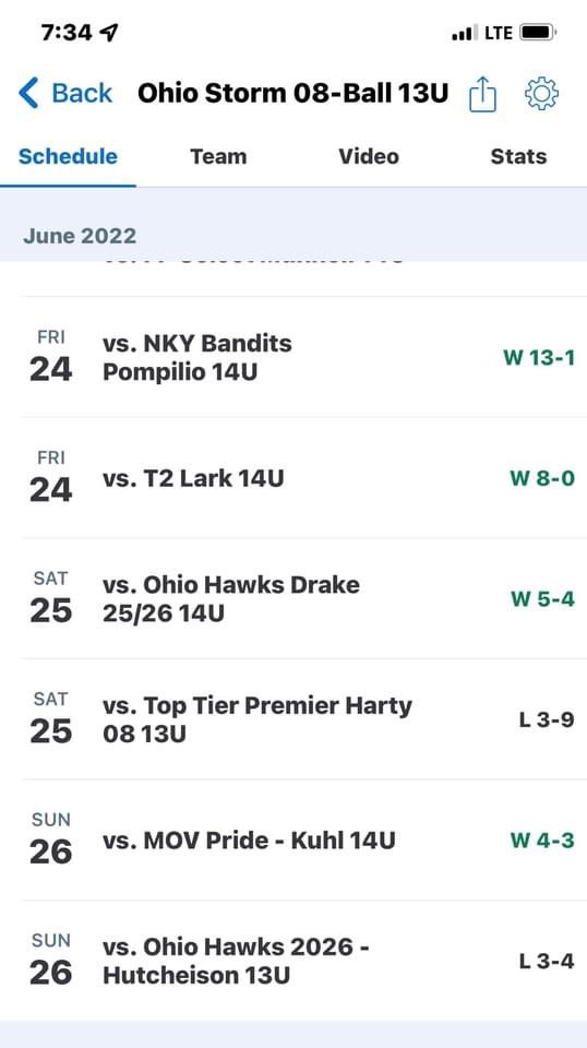 ava_williams00's tweet photo. l had another great weekend at the plate with a .467 average and a .556 OBP. Been killing it at the plate this year. Ohio Storm finished with 4 wins and 2 losses. Lets keep it up Storm! #OhioStormssb #PlayforBray https://t.co/qNCHW8snHb