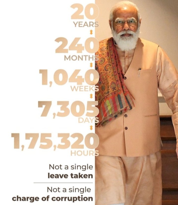 I will always support this trend
Nation With Modi