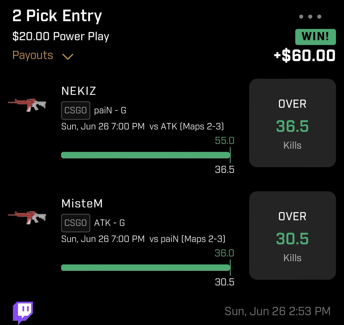 dakbetz's tweet photo. Third time was the charm.

#CSGO #PrizePicks #prizepickscsgo #GamblingTwiitter https://t.co/nlRPB6thWA