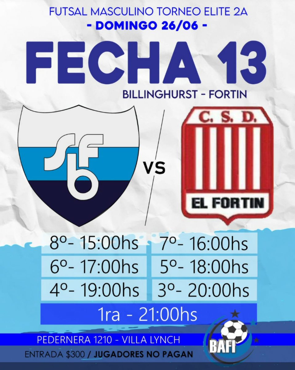 SFBillinFutsal's tweet photo. Resultados Fecha 13.

S.F.Billinghurst VS @elfortinfutsal_

Octava (8va) : 3 - 3 🟰
Séptima(7ma) : 1 - 1 🟰
Sexta(6ta) : 2 - 2 🟰
Quinta(5ta) : 2 - 2 🟰
Cuarta(4ta) : 4 - 5 ❌
Tercera (3ra) : 5 - 3 ✅
Primera (1ra) : 5 - 5 🟰

Buena jornada disputada.
Vamos BILLINGHURST 🙌🏻🇪🇪 https://t.co/poen2N9Q8Z