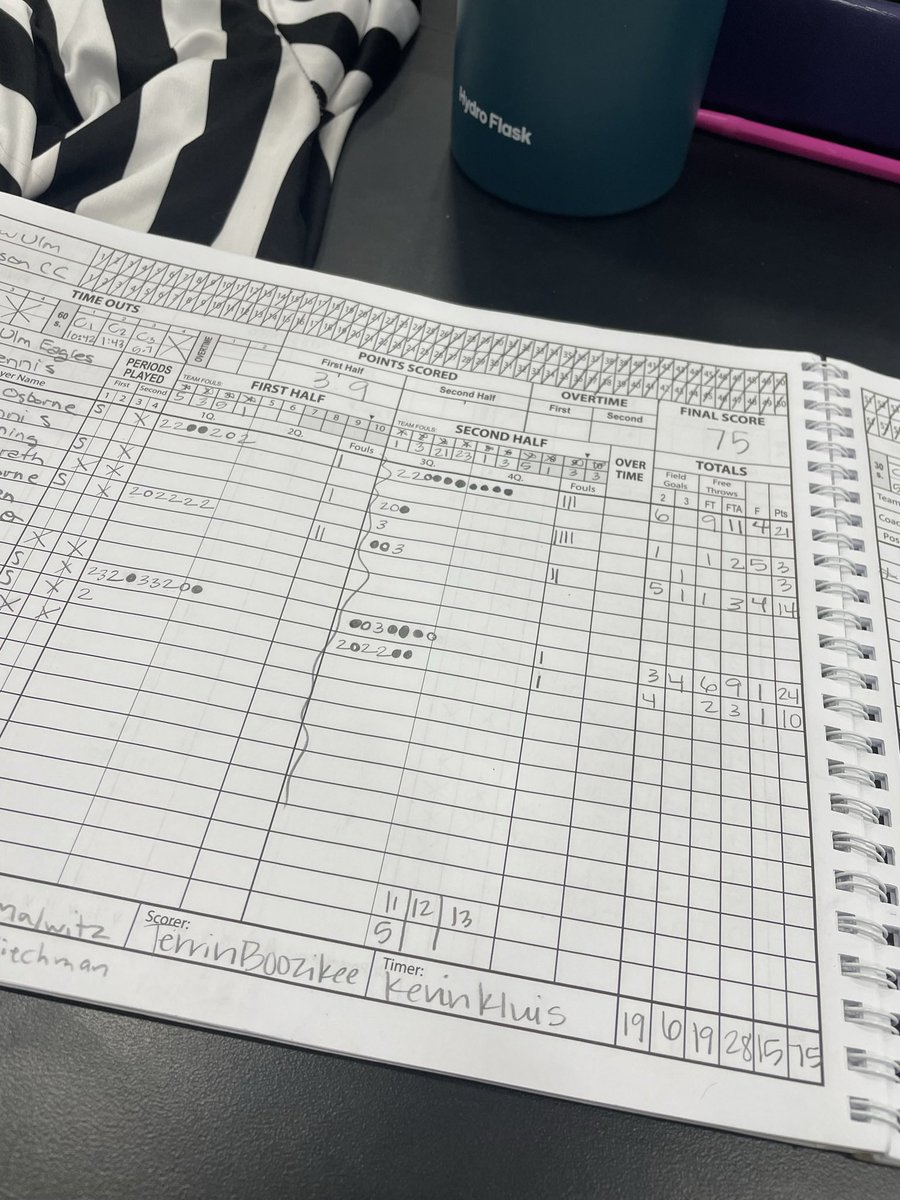 tboozikee's tweet photo. @KevinKluis @New_Ulm_Bball Good memories working the scorer’s table with you! https://t.co/V62Vr01N4A