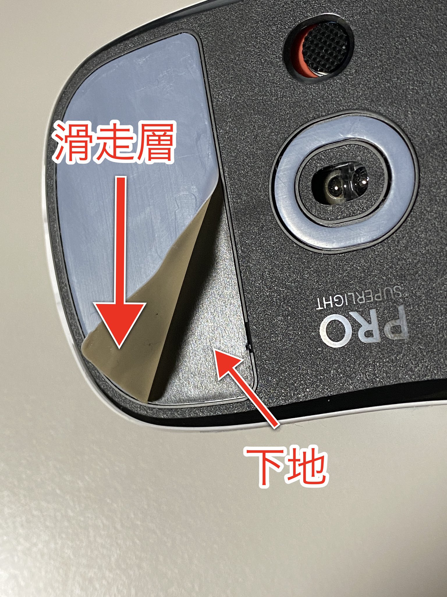 HID-Labs on X: 