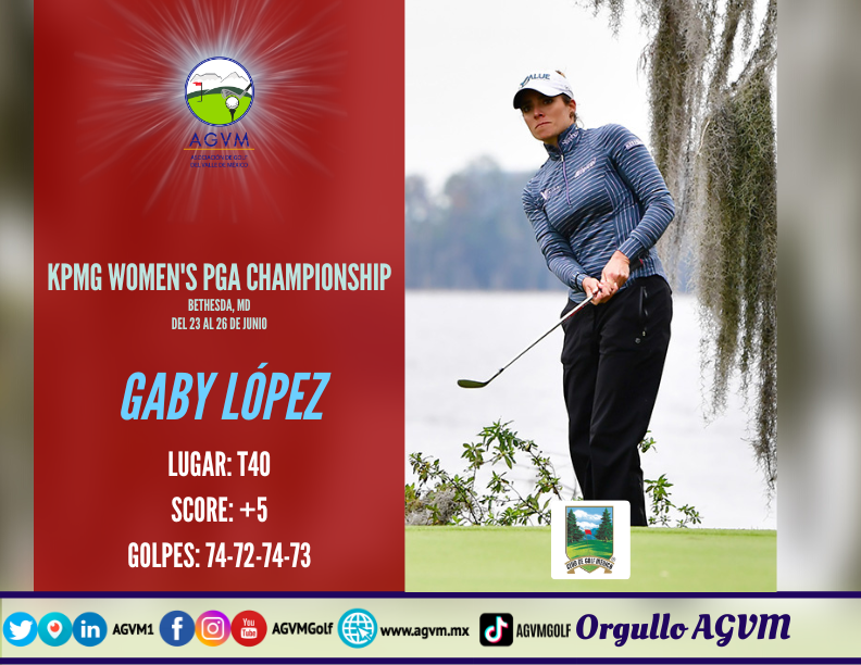 AGVM1's tweet photo. #AGVM | Resultado en la RONDA 4 de las golfístas profesionales del Valle de México que estan jugando el "KPMG WOMEN'S PGA CHAMPIONSHIP", torneo de la #LPGA
😎🏅🏆🤩⛳
#OrgulloAGVM
⛳ #AlbaneValenzuela
⛳ #GabyLopez
⛳ #MariaFassi
Más inf 👉🏾 https://t.co/LuyWimX85q https://t.co/Ldk42JiDj0