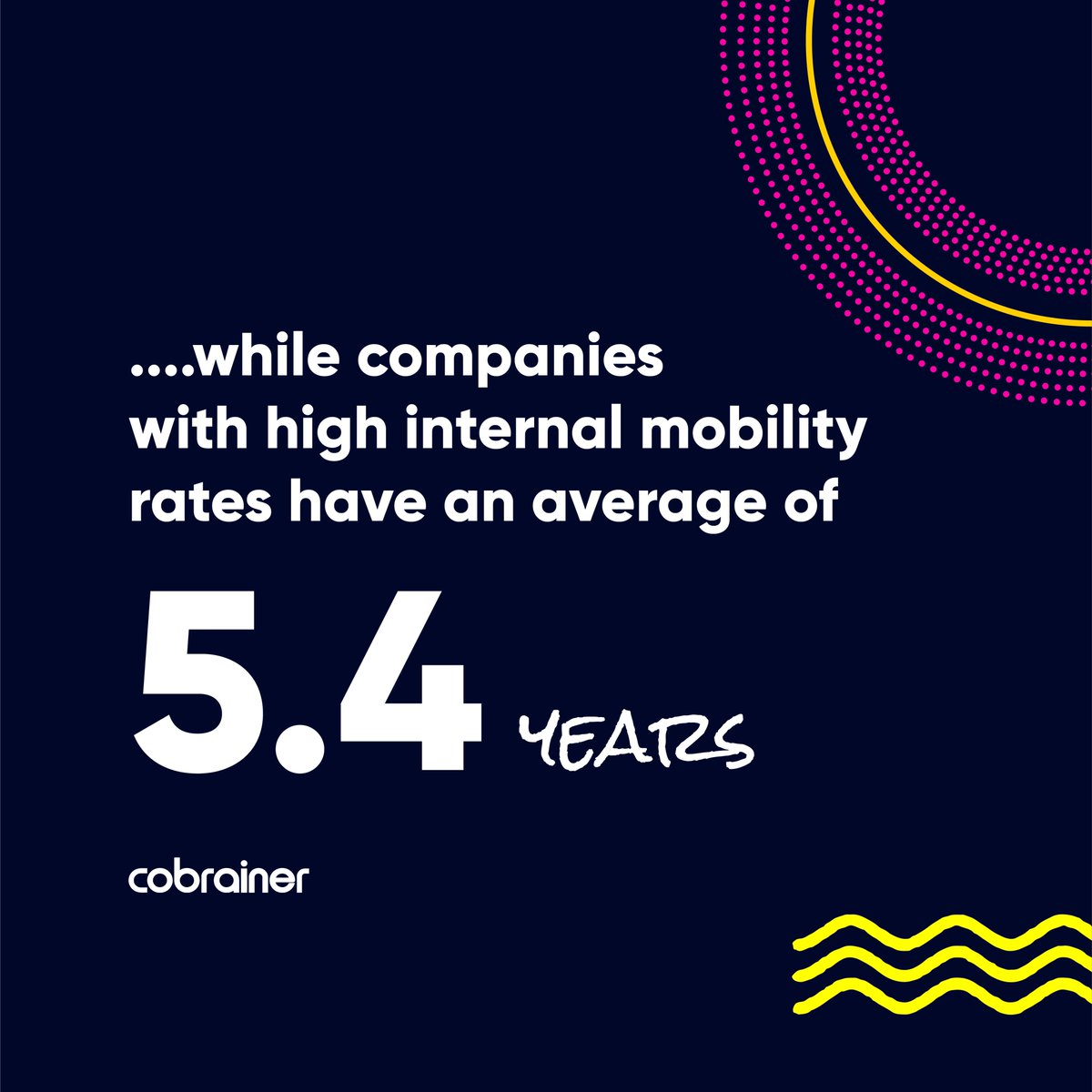 cobrainer's tweet photo. According to #HR Dive, "Workers say they'll quit rather than deal with unfair internal hiring practices", 😮 so it's critical to acknowledge the relevance and impact of this mindset and find ways to change unfair processes.

More info? Link below. 👇🏽

#TalentManagement #AI https://t.co/gkvfUWYIIl