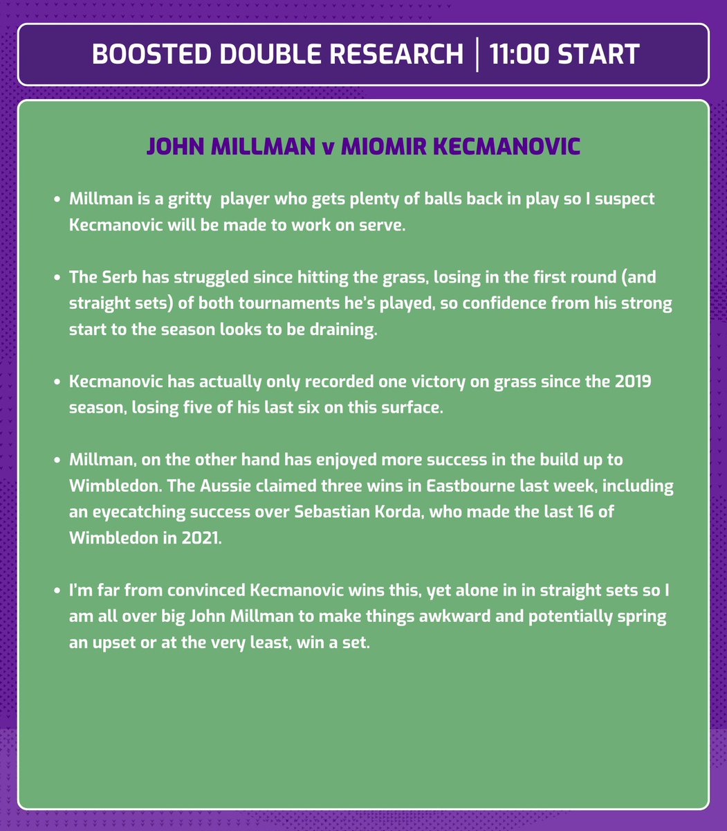 AndyRobsonTips's tweet image. 🎾 #Wimbledon Day One Boosted Double

Bet link: bit.ly/D1-Double

👇🏼 Research attached. Hit the link above to get this bet at best odds. 

18+, gamble responsibly.