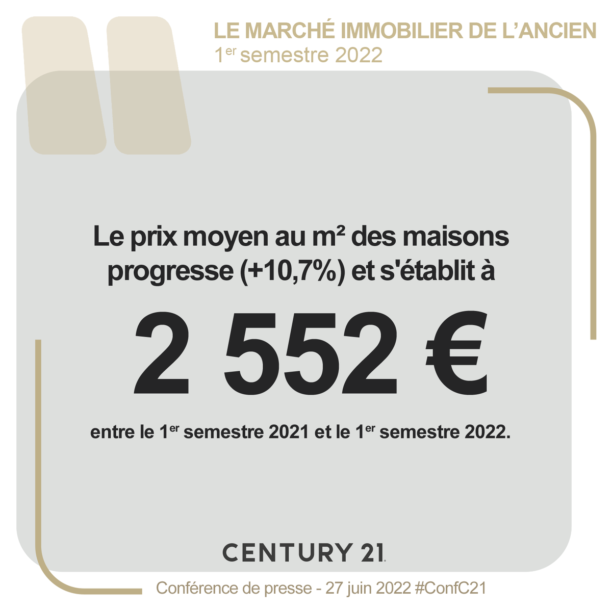 century21fr's tweet photo. #immobilier ancien : le prix moyen au m² des maisons progresse (+10,7%)  entre le 1er semestre 2021 et le 1er semestre 2022 et s'établit à 2 552€ #ConfC21 https://t.co/mKsbQFu0em https://t.co/IdBNFK4OdP