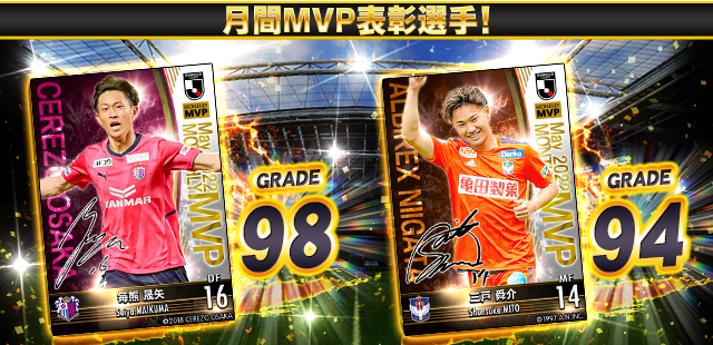 jリーグクラブチャンピオンシップ公式 5月度月間mvpカードが jクラ に登場 ランキングイベント jクラ3周年記念 トロフィーランブル 報酬でgetしよう j1月間mvp c大阪 毎熊 晟矢 選手 j2月間mvp 新潟 三戸 舜介 選手 今すぐ jクラ jリーグクラブチャンピオンシップ公式 5月度月間mvpカードが jクラ に登場 ランキングイベント jクラ3周年記念 トロフィーランブル 報酬でgetしよう j1月間mvp c大阪 毎熊 晟矢 選手 j2月間mvp 新潟 三戸 舜介 選手 今すぐ jクラ