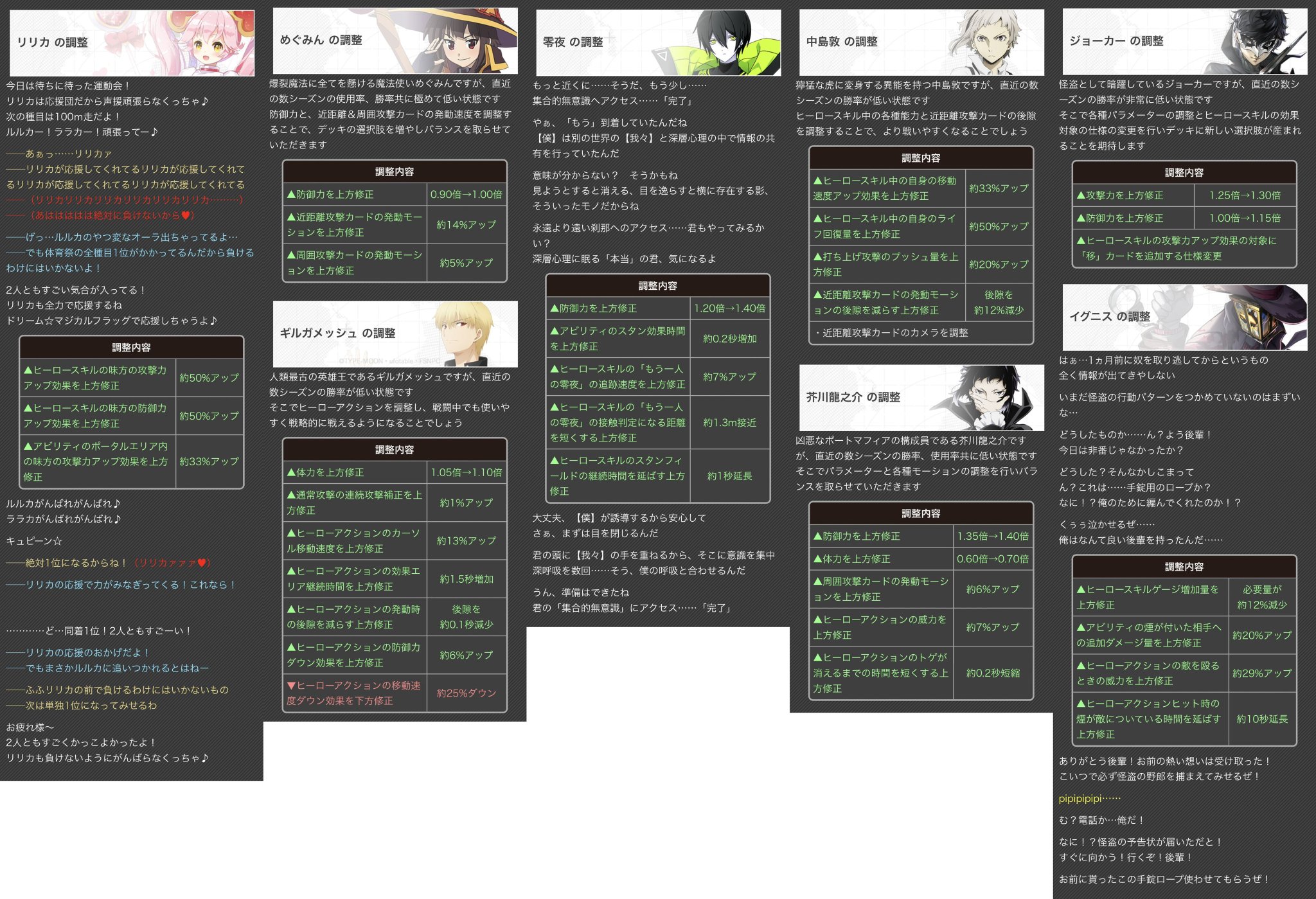 【7/18追加あり】コンパス リリカ まとめ売り まうら*コンパス on X: 