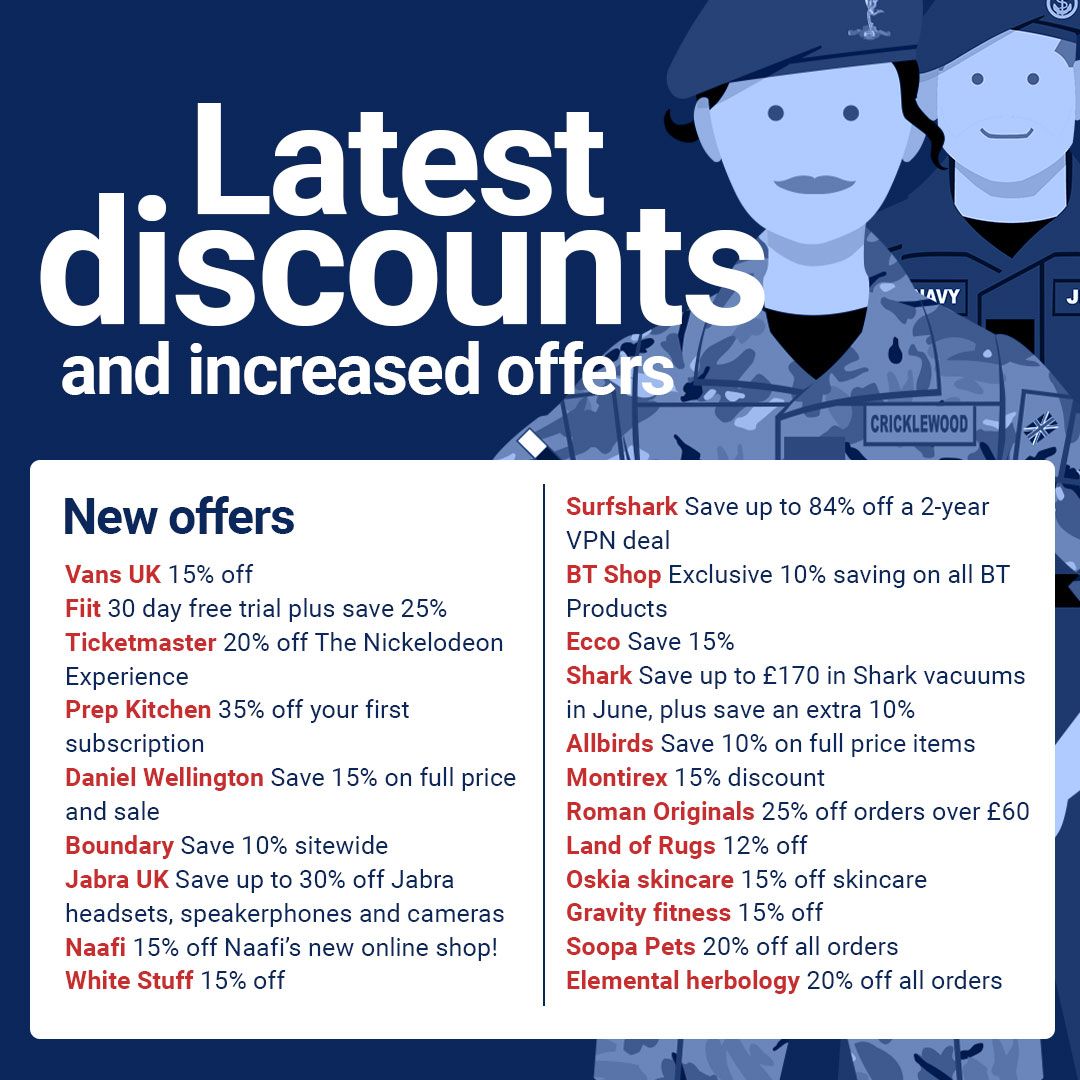Defence Discount Service 