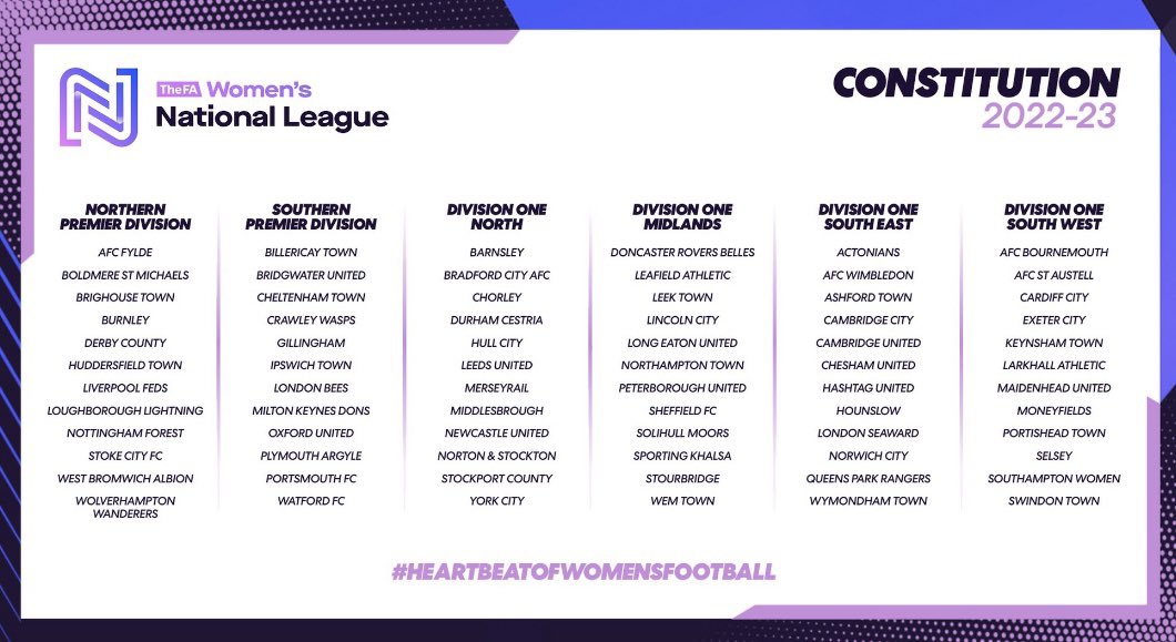 The #FAWNLfamily kicks off 21/8, and of course we’ll be in tier 3 for 2022/23😍