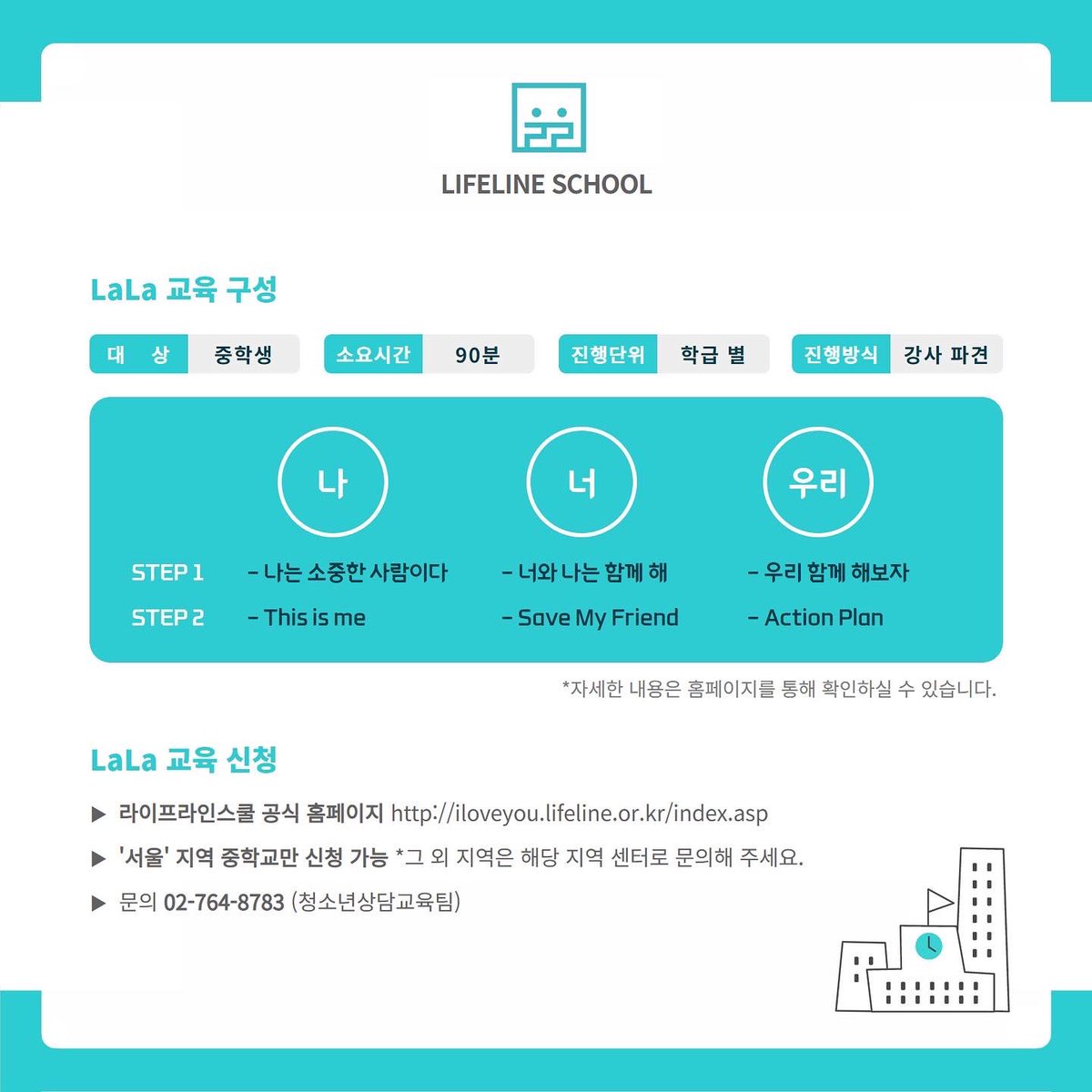 생명존중교육 LaLa 신청학교 모집🏫

🖍 LaLa교육이란?
'나'와 '너'를 이해하고, '우리'모두의 소중한 생명을 지키도록 알리는 청소년 자살예방교육입니다. 
🖍 교육 신청 링크  iloveyou.lifeline.or.kr
*이 교육은 Tiktok(틱톡)이 사회공헌사업으로 함께합니다.
#청소년자살예방교육 #한국생명의전화