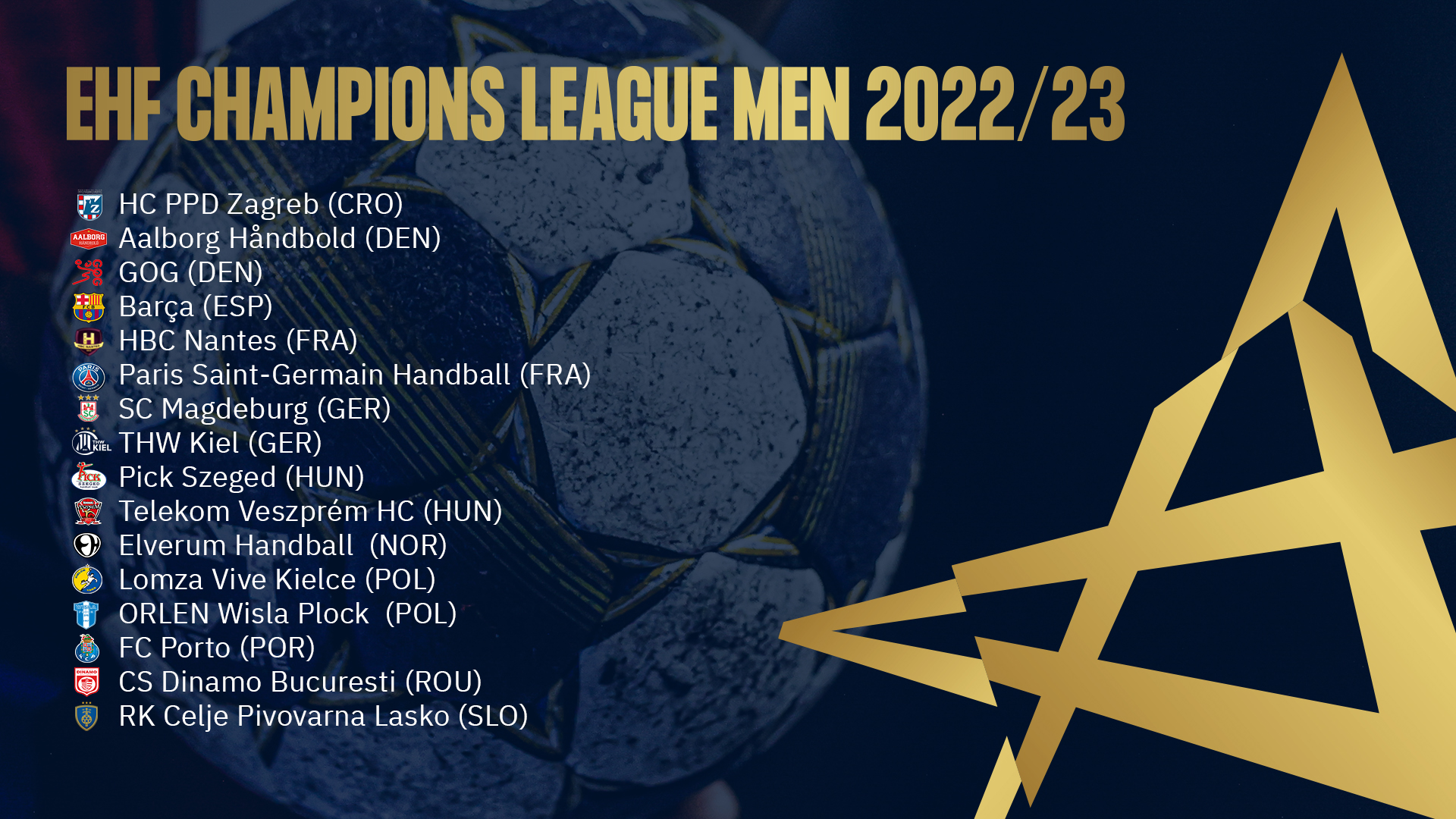 Men's ehf hotsell champions league