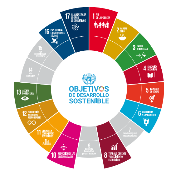 UCDivulga's tweet photo. ¿Qué pasaría si...hubieras nacido en otro lugar del planeta?🌏¿o con otro género? ¿y si no hubieras tenido acceso a una educación de calidad? 📚 en 'Geografía para un mundo sostenible' de la #GreenWeekG9 obtendrás las respuestas a estas dudas! Apúntate👇
https://t.co/7SszOHrjyT https://t.co/XUgBABsw5L