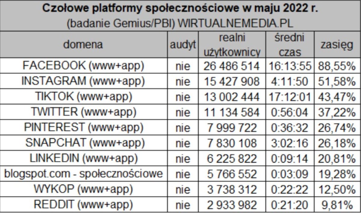 Wojtek Kardyś tweet media