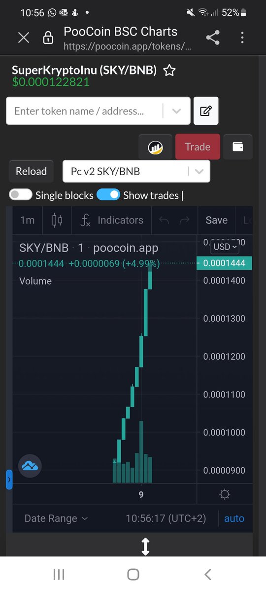 JA00762390974's tweet photo. @davidgokhshtein Imagine you could find a #100xtoken in the very beginning 🤔

First #cryptocurrency for Pets
NFT marketplace coming 🐕🐶🐈🐈‍⬛

Join 💎 @inu_krypto 💎

💸Marketcap below 50 K  
🔑LP locked  

Ready for take off 🚀💎🌕

#Next100XGEMS
#pancakeswap
#pancakeswap
#CryptoNews https://t.co/eekJcd3dDI
