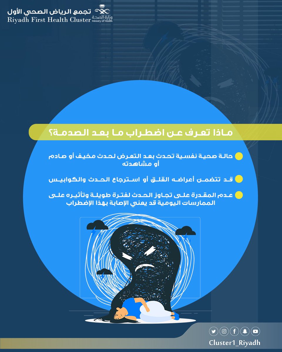 pharmacy_today's tweet photo. في #اليوم_العالمي_للتوعية_باضطراب_ما_بعد_الصدمة، ماذا تعرف عنه‼️ https://t.co/Q5HatJXEyi https://t.co/zyEeBKoFBr