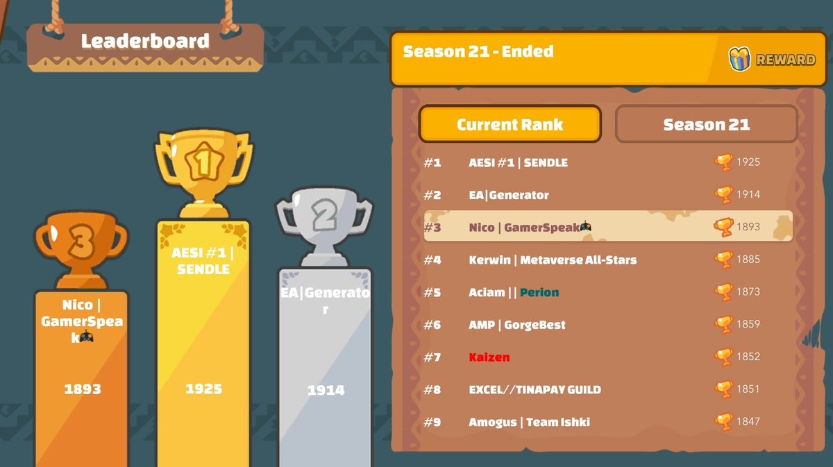 Offseason grind
@GamerSpeakGuild