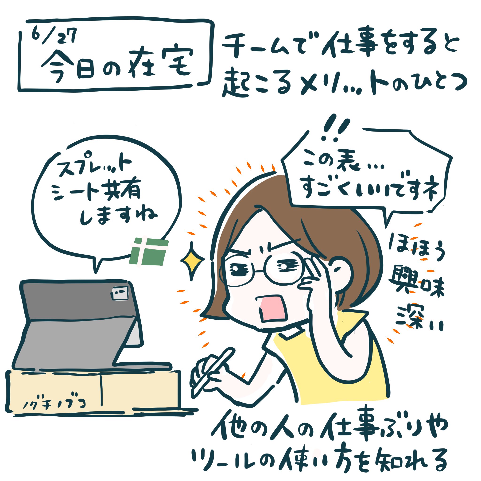 ノグチノブコ イラストレーター 今日の在宅 個人のクリエイターはチームで仕事すると仕事のスタイルからツールの使い方まで 仕事以外の面でも勉強になります 在宅ワーク イラストレーター クリエイター T Co Aczoc6xn2d Twitter ノグチノブコ イラストレーター 今日の在宅 個人のクリエイターはチームで仕事すると仕事のスタイルからツールの使い方まで 仕事以外の面でも勉強になります 在宅ワーク イラストレーター クリエイター T Co Aczoc6xn2d Twitter