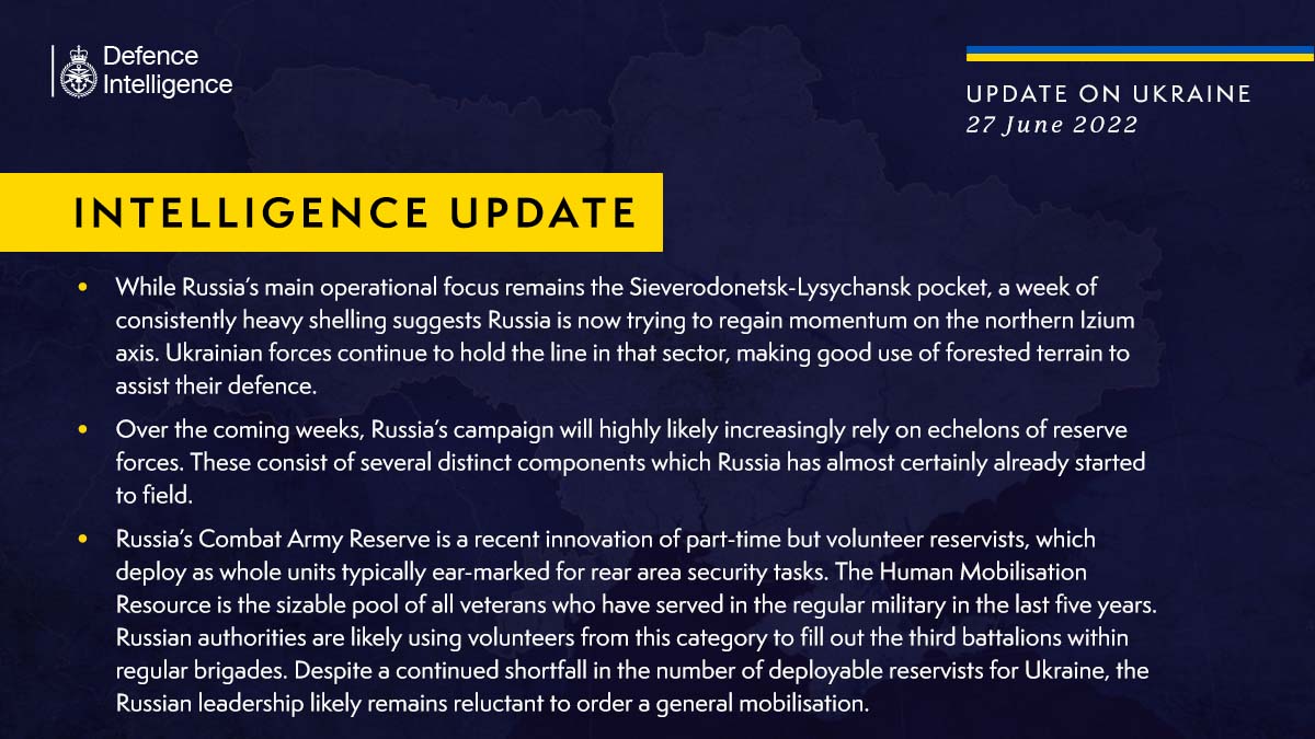 Latest Defence Intelligence update on the situation in Ukraine - 27 June 2022 Find out more about the UK government's response: ow.ly/wjXJ50JHzX4 🇺🇦 #StandWithUkraine 🇺🇦