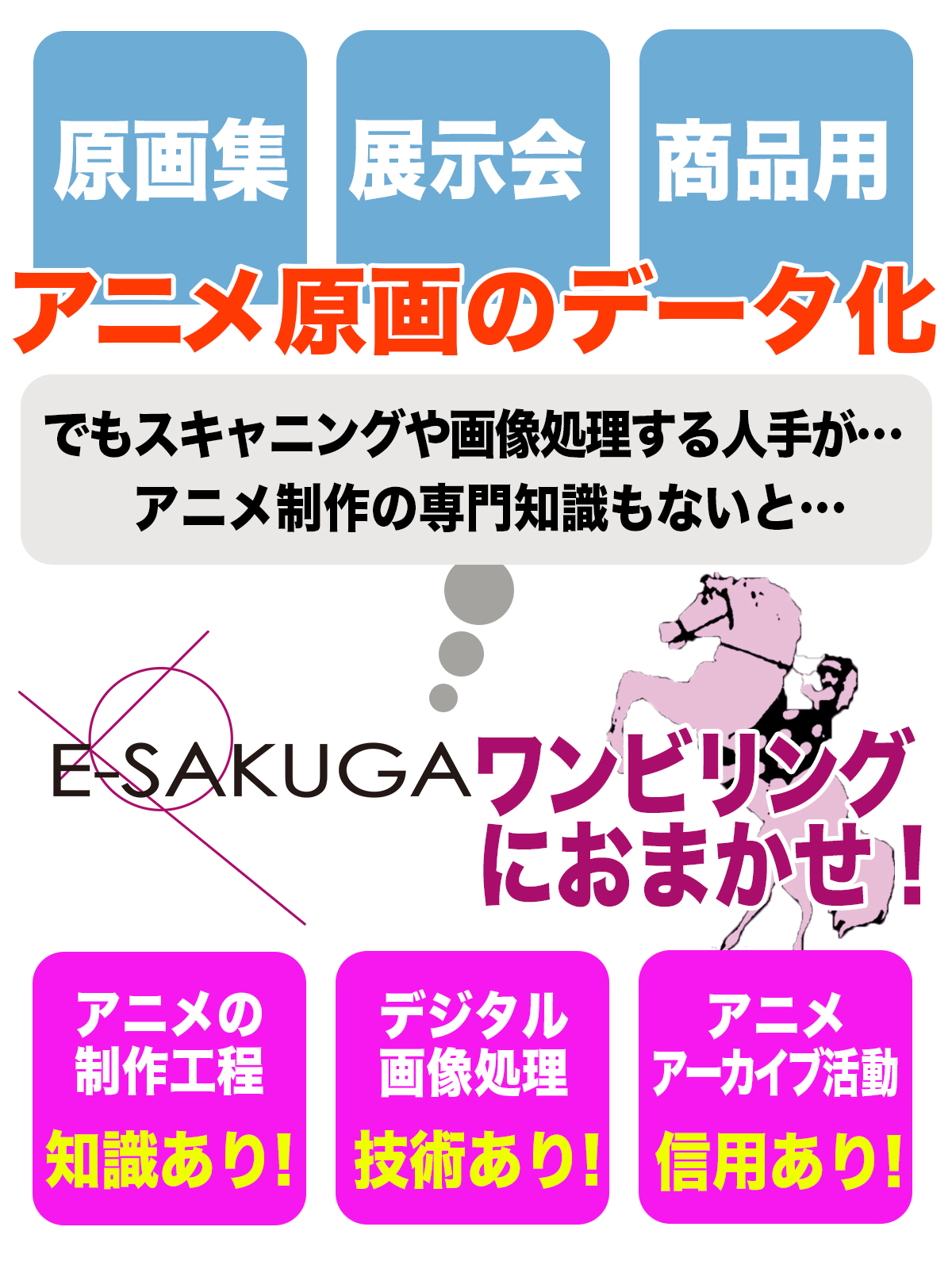 Follow E Sakuga おおかみこどもの雨と雪 準備中 Applebooksアニメ原画資料集 S Esakuga Latest Tweets Twitter