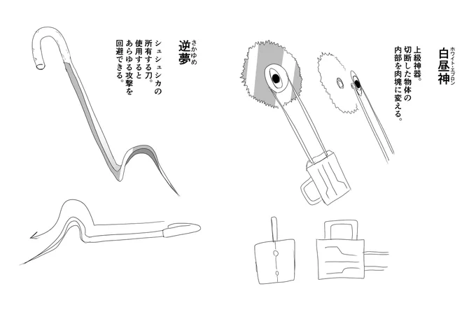 リクエストのあった、白昼神や真理器官の設定資料的なものです。真理器官についてはまだ謎が多くて申し訳ありません。 