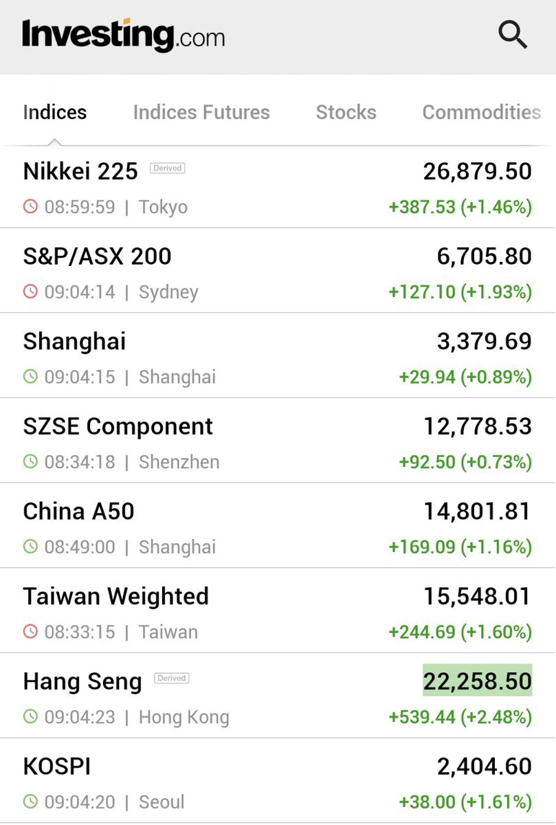 Jesse Cohen on Twitter "RT ⚠️BREAKING *ASIANPACIFIC