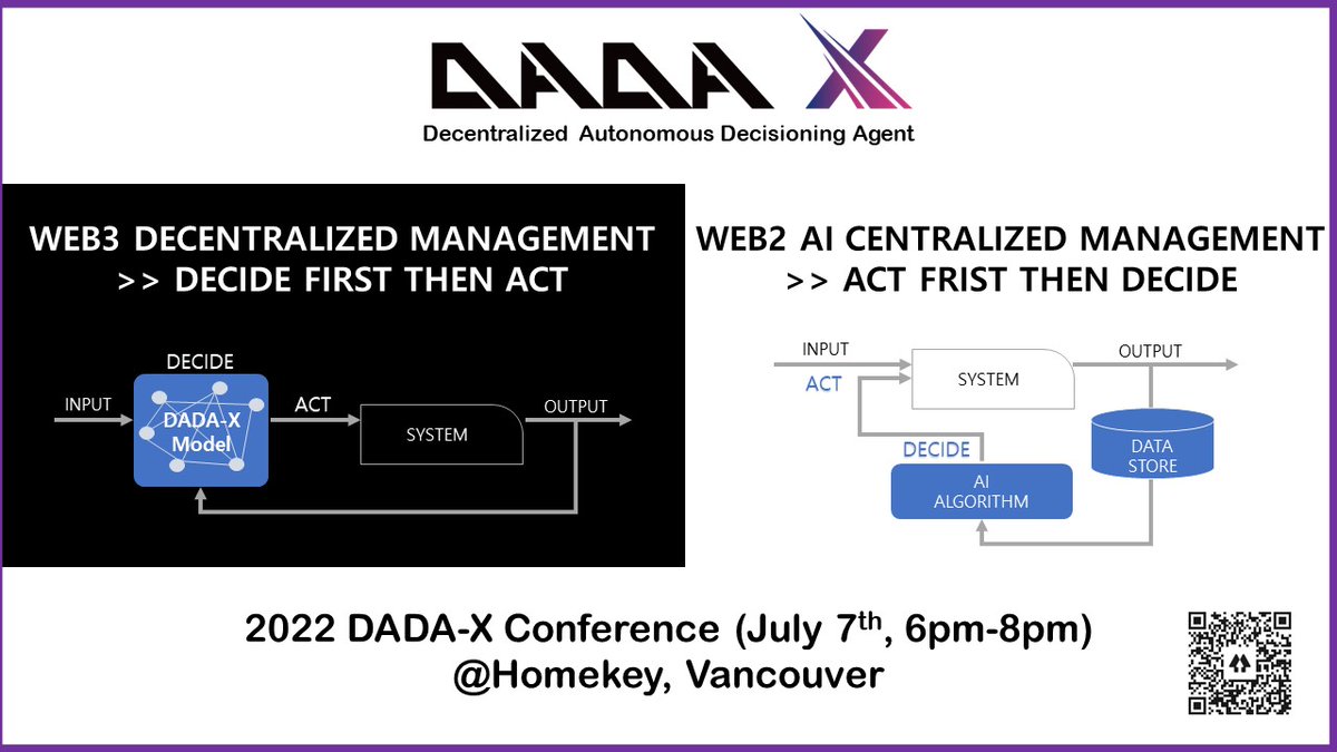 DADAX_0505's tweet photo. We are excited to announce the first-ever DADA-X conference will be held in Vancouver!

Further details will be updated soon :)

#Web3 #decentralized #Blockchain 
#DADAX
#RAPIDE #Rapidelanguage
#CEP #ComplexEventProcessing
#nonlinearmodel #linearmodel
#vancouver #Conference https://t.co/QomFr6Ekjb