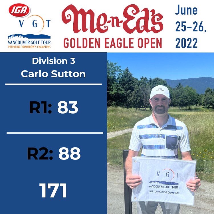 VanGolfTour's tweet photo. Congratulations to the winners of 2022 @EdsPizzaParlors @GoldenEagleGolf Open! 🏆 

A big thank you to all the VGT staff, sponsors &amp; players for supporting this fun event! To see the full leaderboard, visit https://t.co/e19FLX2JjQ.

@IGAstoresBC @srixongolf #VanGolfTour #winner https://t.co/JvKxVkBHfw
