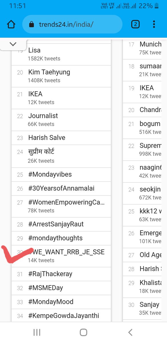 EnggClassroom's tweet photo. Its trending guys make a push again
Please help us and give us voice
#WE_WANT_RRB_JE_SSE 
@civil_engg_mcq @IESramteerath @IesJaspalsingh @SSRJyani https://t.co/6vKoxOdtdu