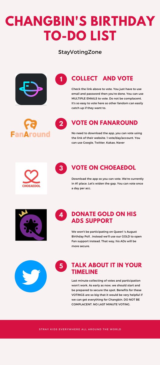 StayVotingZone's tweet photo. 🐷🐰 #CHANGBIN's Birthday To-Do List:

Join us win all these ADs for his special day!

❓FANTOO
https://t.co/xLh5ZNT3m1
❓ FANAROUND 
https://t.co/CjAmBXRp0n
❓ CHOEAEDOL 
https://t.co/5qGJLYsAME
❓QUEERI
https://t.co/NwSVFdrnD1
❓KSTARGIFT (RT &amp; LIKE)
https://t.co/1xZfFo0mkB https://t.co/LBnNRiIATI