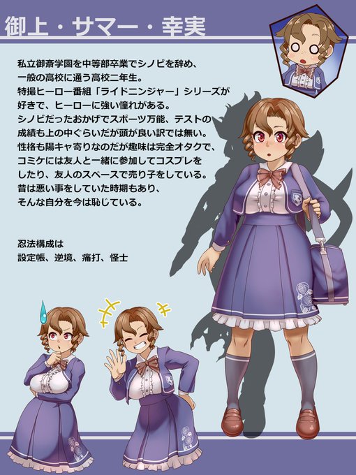 昨日一昨日と頑張ってもらったキャラの設定と自己評価。キャラのコンセプトは変身ヒーロー。 