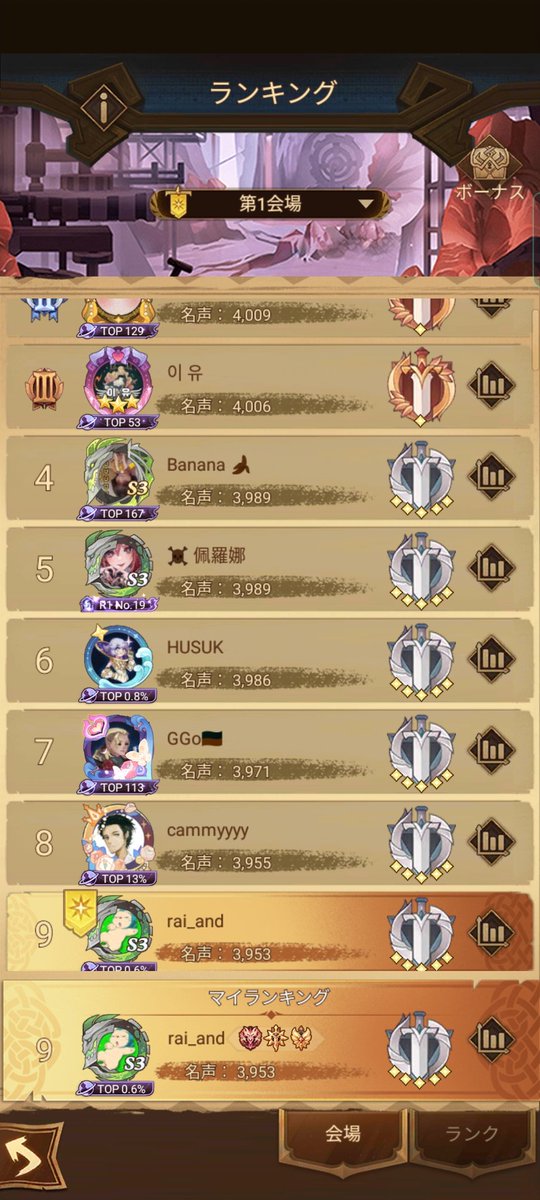 raiand6's tweet photo. 10位入るかどうか瀬戸際で気になっちゃう🙄🙄 https://t.co/5NOaLal0QO