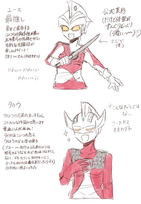 シンラ 7月から休む S Recent Tweets 21 Whotwi Graphical Twitter Analysis シンラ 7月から休む S Recent Tweets 21 Whotwi Graphical Twitter Analysis