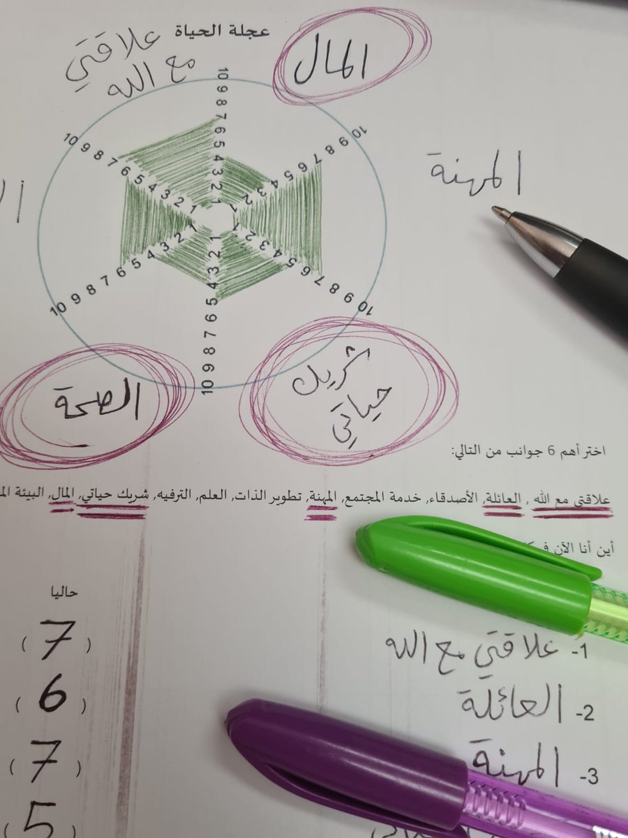 Madinah_LAB_QC's tweet photo. هل تريد المزيد من التركيز  والفعالية في حياتك؟
ندعوك للاستفادة من دورة كيف تعيش حياة متوازنة 
من إعداد وتقديم م. عبدالله الجرف.
@Aljurf
حيث ستتمكن من إعادة التوازن في حياتك من خلال أهداف واضحة وتطبيق عملي.
رابط التسجيل:
https://t.co/p178Tdvj7v
كود الخصم ٢٠%:
AJ1 https://t.co/PDq6JpdIeQ
