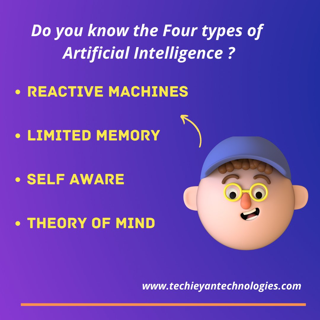 STechieyan's tweet image. Do you know the four types of Artificial Intelligence 
#ArtificialIntelligence 
#reactivemachines
#limitedmemory
#selfaware
#theoryofmind