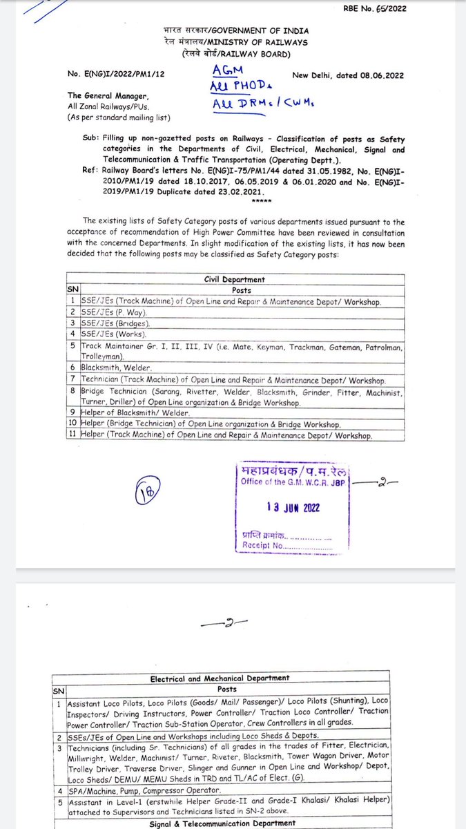 Truly Engineers (@trulyengineers) on Twitter photo Dear <a href="/DrSumerSolanki1/">Dr. Sumer Singh Solanki</a> sir
#WE_WANT_RRB_JE_SSE is Trending daily (41.5 K Today),We are Peacefully Demanding for RRB JE,SSE Vacancy since 2018&2015 respec. <a href="/RailMinIndia/">Ministry of Railways</a> is Not listening us from years,Plz sir raise our issue in Meeting on 28June to fill 11.5K Vacant safety posts. Dear <a href="/DrSumerSolanki1/">Dr. Sumer Singh Solanki</a> sir
#WE_WANT_RRB_JE_SSE is Trending daily (41.5 K Today),We are Peacefully Demanding for RRB JE,SSE Vacancy since 2018&2015 respec. <a href="/RailMinIndia/">Ministry of Railways</a> is Not listening us from years,Plz sir raise our issue in Meeting on 28June to fill 11.5K Vacant safety posts.