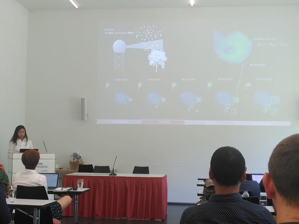 It is wonderful to be able to come to #irac2022 and meet all these amazing researchers in the field of #aeroecology at #Davos. I am already looking forward to 2024.