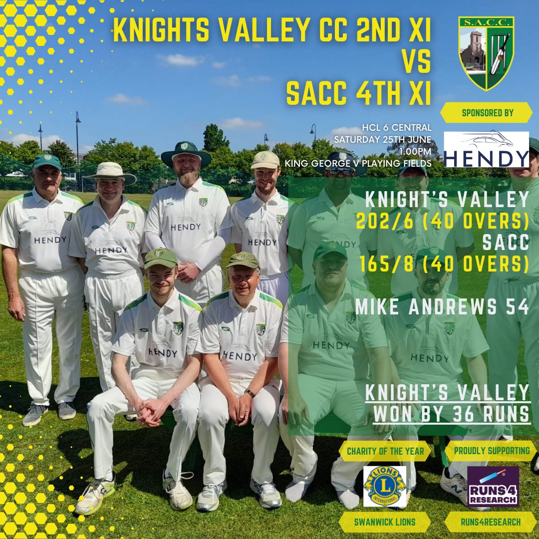 SarisburyCC's tweet photo. Great wins for the 1st, 2nd and 3rd XI's this week. 4th XI lost their first game of the season and the 5th were sadly outclassed by a strong Tuskers side. 
Great the see the 1st XI 3rd in the league and the 2nd's in 4th! Let's keep pushing! 4th XI remain top despite their defeat. https://t.co/aQ6ZMJytqi