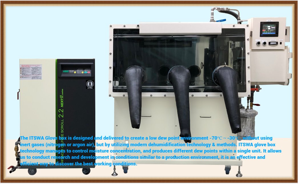 D_ITSWA's tweet photo. ITSWA-Glove box #Japan. 
Read more: https://t.co/mJn3bWyNvw 
#Design #Manufacture #WorldwideShipping #without using inert gases #Researchers #Manufactures #No nitrogen air #No argon air #100% Dry air #Dewpoint -70℃～-30℃ #lowhumidity &amp; low dewpoint controllable https://t.co/Q8HD5ISJgh