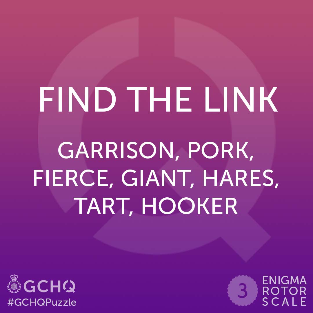 Can you identify the link in this week's #GCHQPuzzle? 🔗