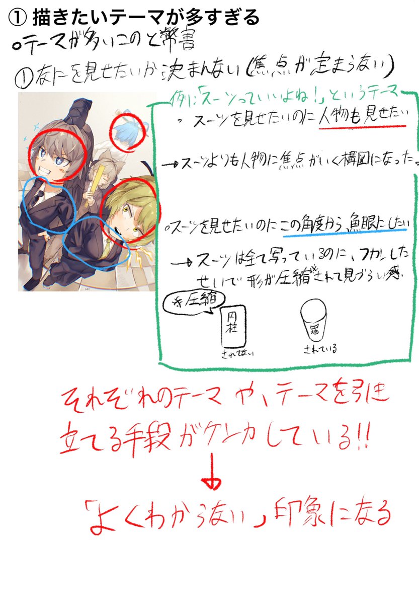 神子たちの絵の反省点です ポイントはテーマの決め方でした さいとうなおき先生 Blastの漫画
