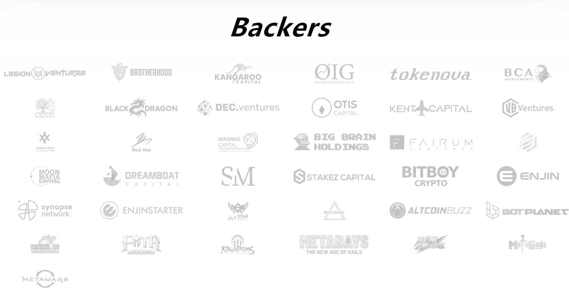 Airdrop6_com's tweet photo. New #airdrop: Hololoot
Reward: $15,000 in USDT
News: CertiK, CryptoZoo
Distribution date: July 31th

🔗Airdrop Link: https://t.co/IJtdnm9msp https://t.co/h9So3lP8mF